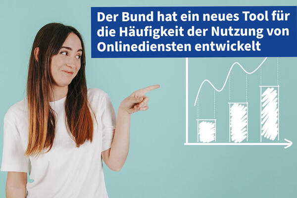 Bund hat ein neues Tool fr die Hufigkeit der Nutzung von Onlinediensten entwickelt